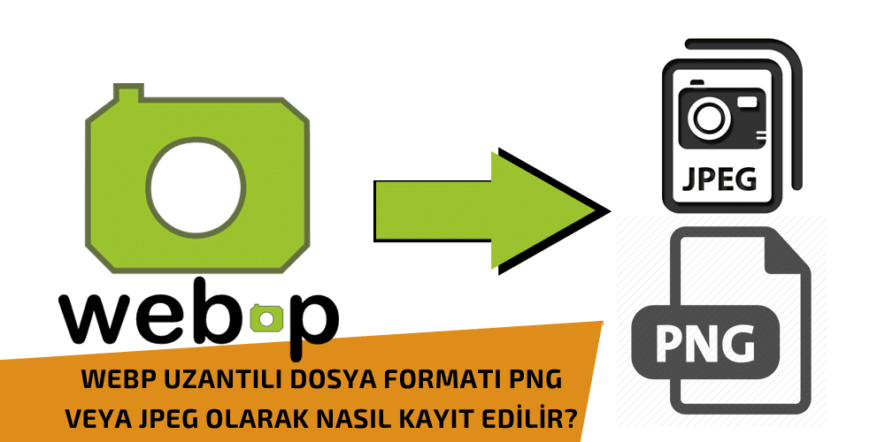 Webp to png. Webp в PNG. Конвертировать webp в PNG. Webp to jpeg. Конвертировать web в jpg.