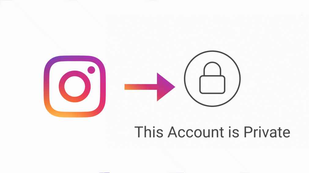 Instagram Hesabı Nasıl Gizlenir? | WebDunya
